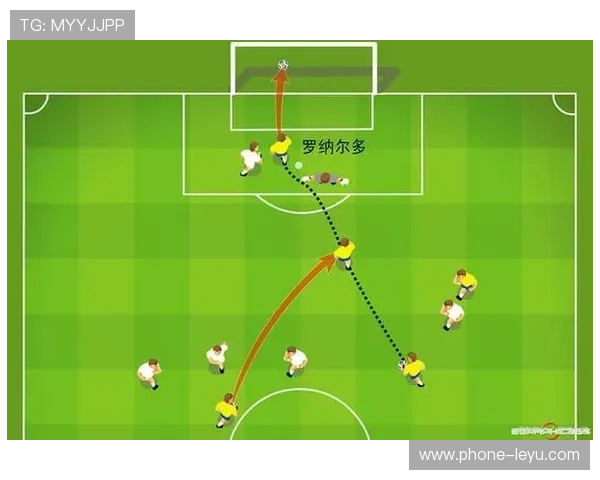 七人制足球越位规则与11人制不同：多采用取消越位或简化判定