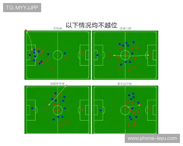 任意球距离判罚规则及执行位置的具体要求解析