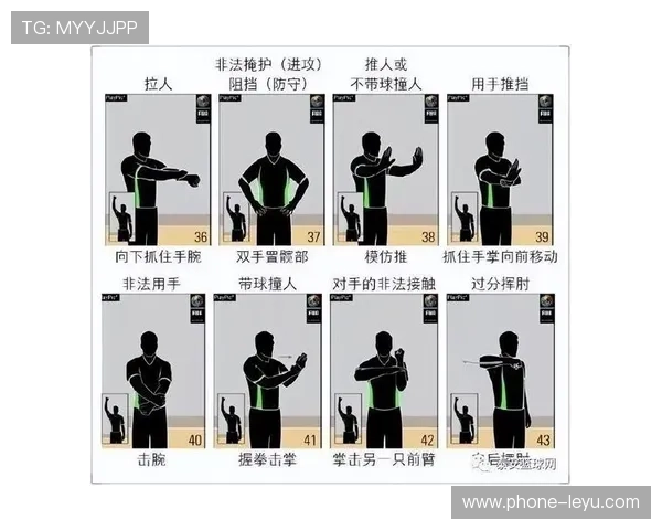 中止比赛规则详解：哪些情况裁判必须暂停比赛？