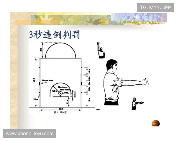 拖延时间违例是什么规则？篮球判罚标准与常见情形解析