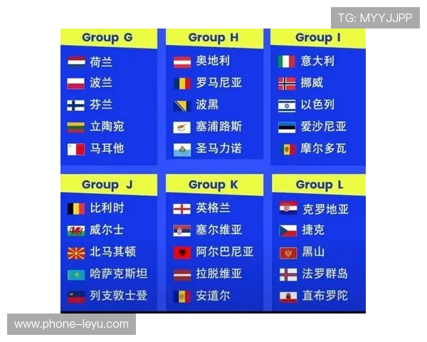 2026世界杯小组前两名怎么晋级淘汰赛