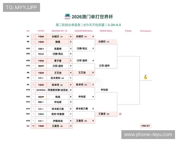 2026世界杯小组赛规则有哪些变化，小组第三晋级淘汰赛怎么算