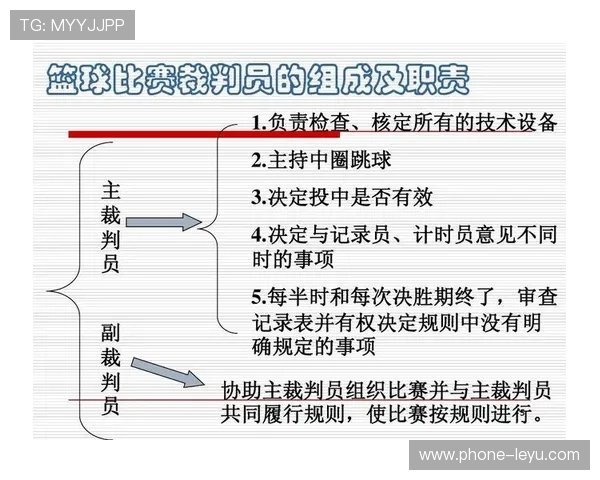 篮球比赛开始规则：全面解析开局流程与裁判判罚依据