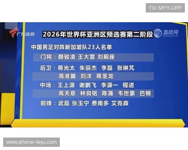 2026世界杯官方资格排序怎么算
