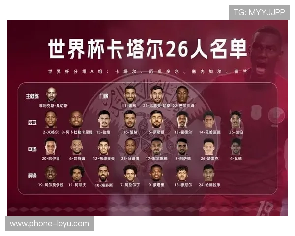 卡塔尔能否延续亚洲冠军辉煌 2026世界杯黑马之路前景分析 卡塔尔能否延续亚洲冠军辉煌 2026世界杯黑马之路前景分析