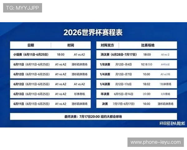 2026世界杯最新比赛结果:小组赛末轮比分集中整理 2026世界杯最新比赛结果:小组赛末轮比分集中整理